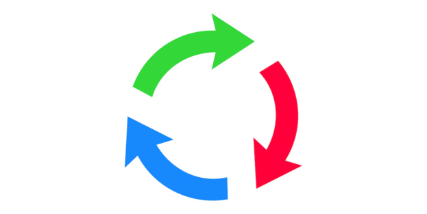 Continuous Support